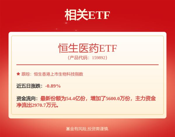 亚新T+0配资 4股获海外机构扎堆调研