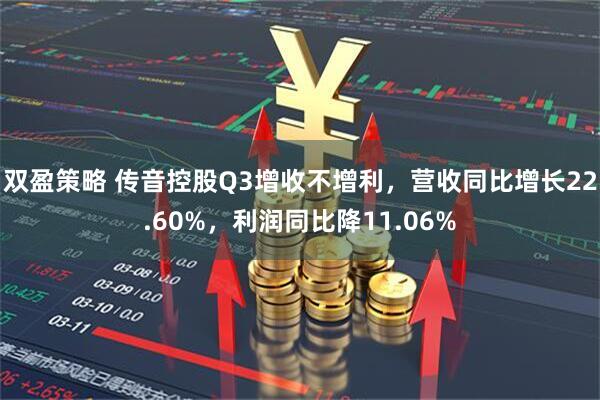 双盈策略 传音控股Q3增收不增利，营收同比增长22.60%，利润同比降11.06%