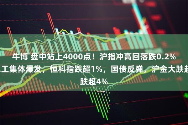 牛博 盘中站上4000点！沪指冲高回落跌0.2%，军工集体爆发，恒科指跌超1%，国债反弹，沪金大跌超4%